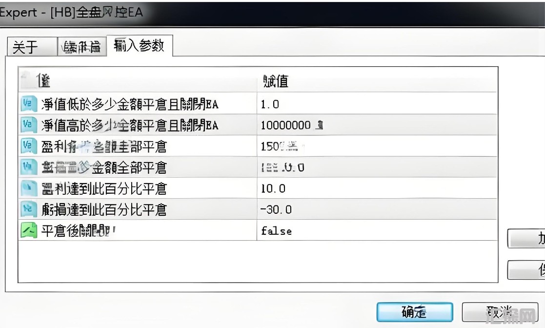 [无限制]当趋势EA遇上震荡市,[HB]全盘风控如何防止策略失效伤害