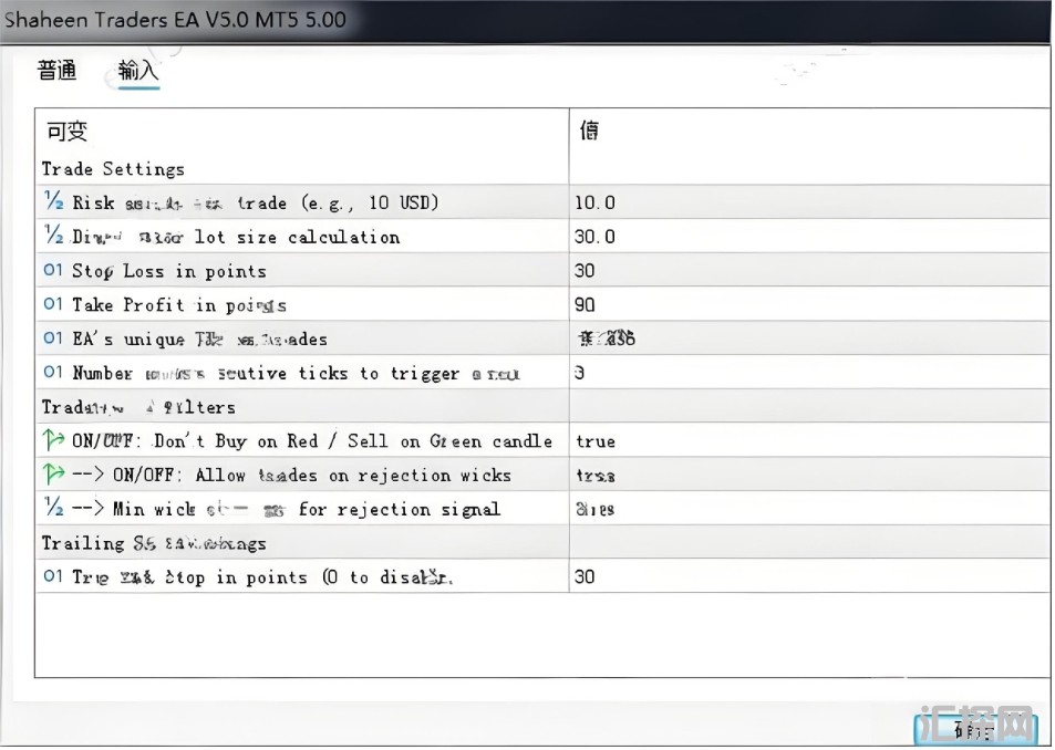 [1420+]shaheen Traders EA V5.0 MT5这是一个趋势突破/反转类策略