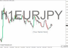 外汇MT4 带有时间框架MT4下载指标的符号水印 外汇交易指标