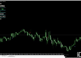 MT4 下载Massive Fx Profit 外汇交易系统