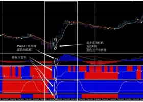 MT4下载 Merdekerama 外汇交易系统