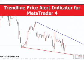 外汇MT4指标 MT4的趋势线价格警报指标 外汇交易指标下载