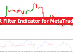 外汇MT4指标 MT4的ATR过滤指标 外汇交易指标下载