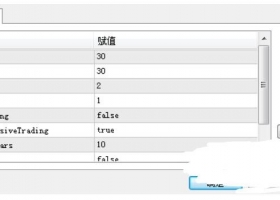 下载来自三只鸭子策略 外汇EA