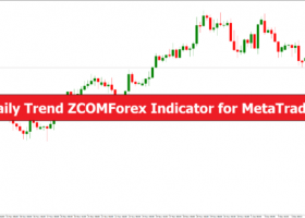 外汇MT4指标 MT4的每日趋势ZCOMForex指标 外汇交易指标下载