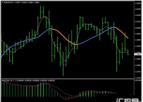 MT4下载 JMA Starlight Trading 外汇交易系统