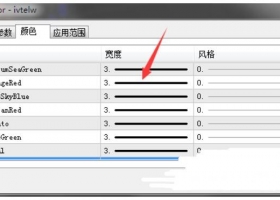 MT4下载 IVT Ripper Trading System 外汇交易系统