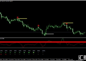 MT4下载 4H Trader Advanced Trading 外汇交易系统