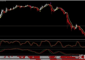 MT4下载 Genesis Matrix Trading 外汇交易系统